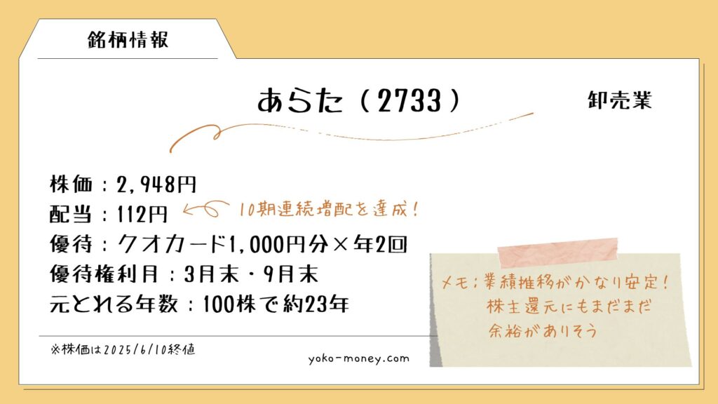 あらた(2733)銘柄情報